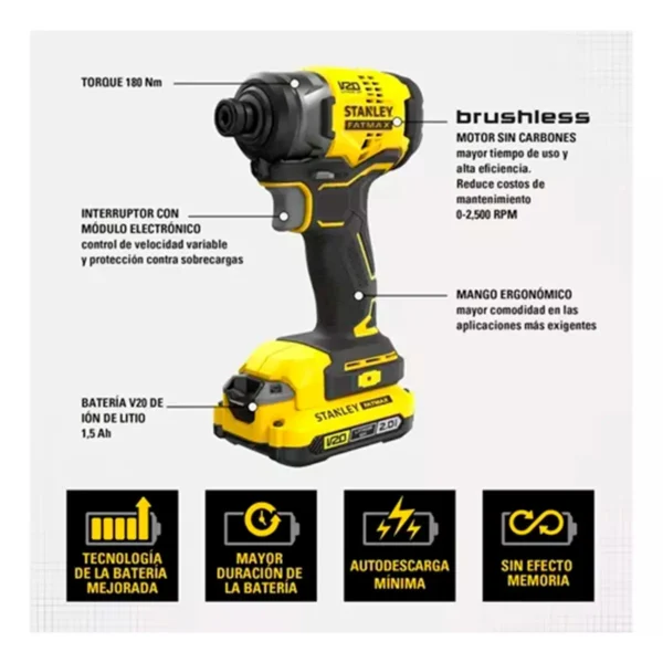KIT ATORNILLADOR DE IMPACTO V20 FATMAX
